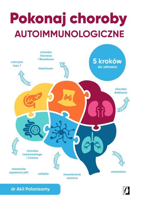 Pokonaj Choroby Autoimmunologiczne. 5 Kroków Do Zdrowia