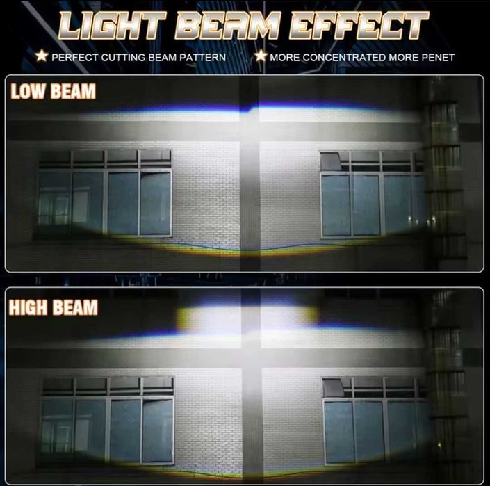 Led лампи DAWNKNIGHT K5C MINI H4 6000к