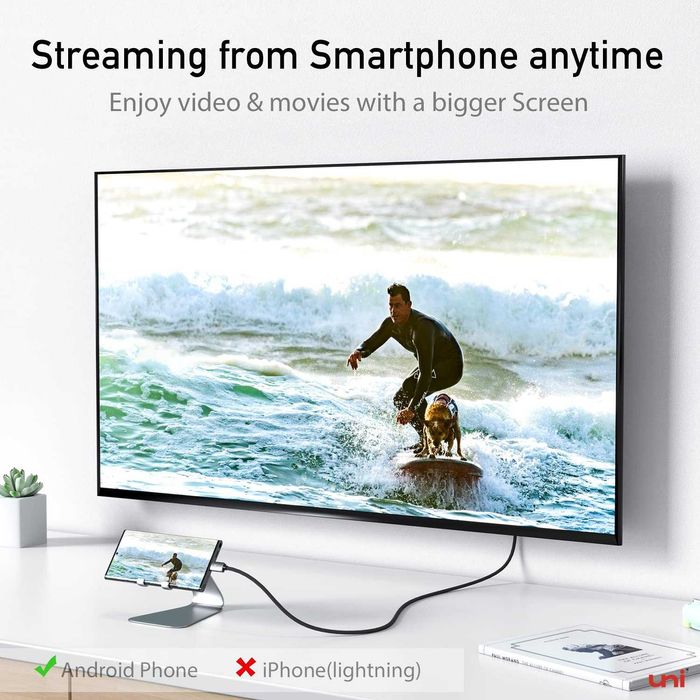 Kabel USB C do HDMI 10FT 4K 30Hz, MacBook, iPhone 15, Galaxy S8-S24