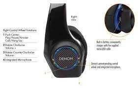 Наушники Denon AH-D510R(AH-D321,AH-D400)