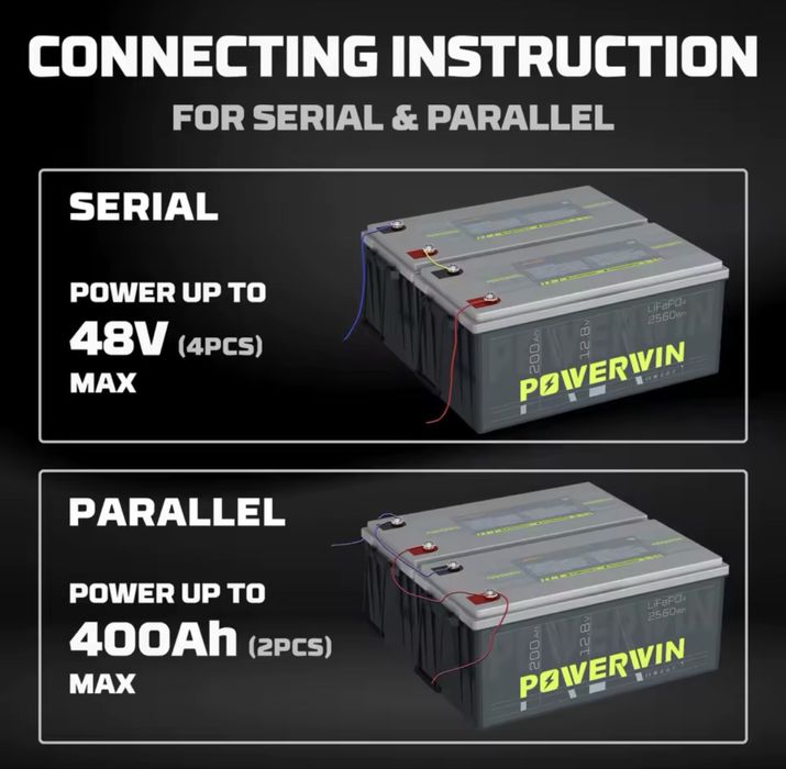 PowerWin - 12V 200Ah LiFePO4 акумулятори
