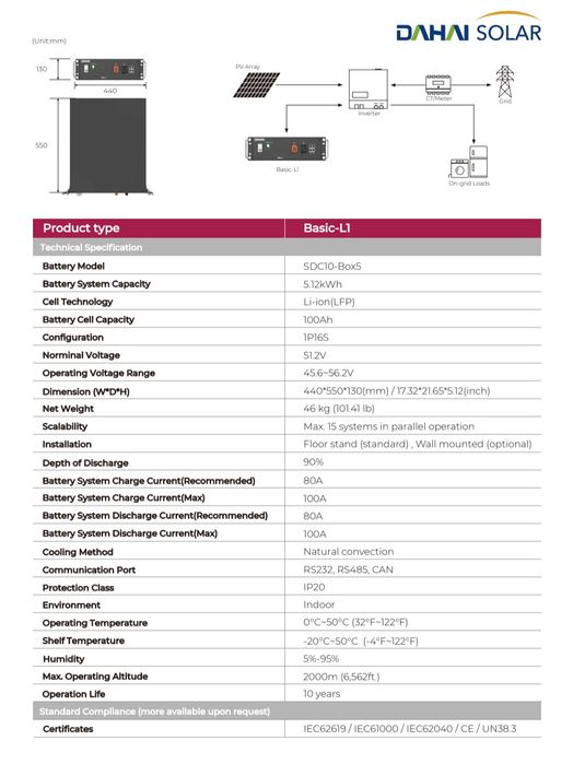 Акумуляторна батарея 5.12 кВт DAHAI