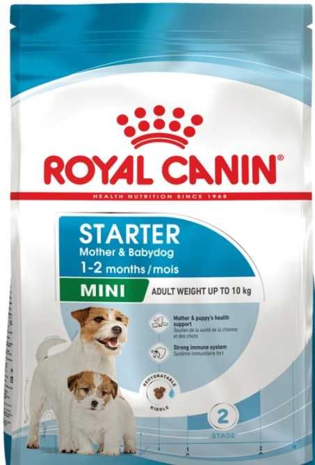 Royal Canin Puppy для цуценят всіх порід по супер ціні
