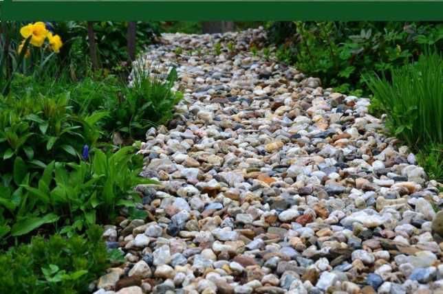 Piasek żwir kamień płukany czarnoziem gruz kruszony pospółka humus