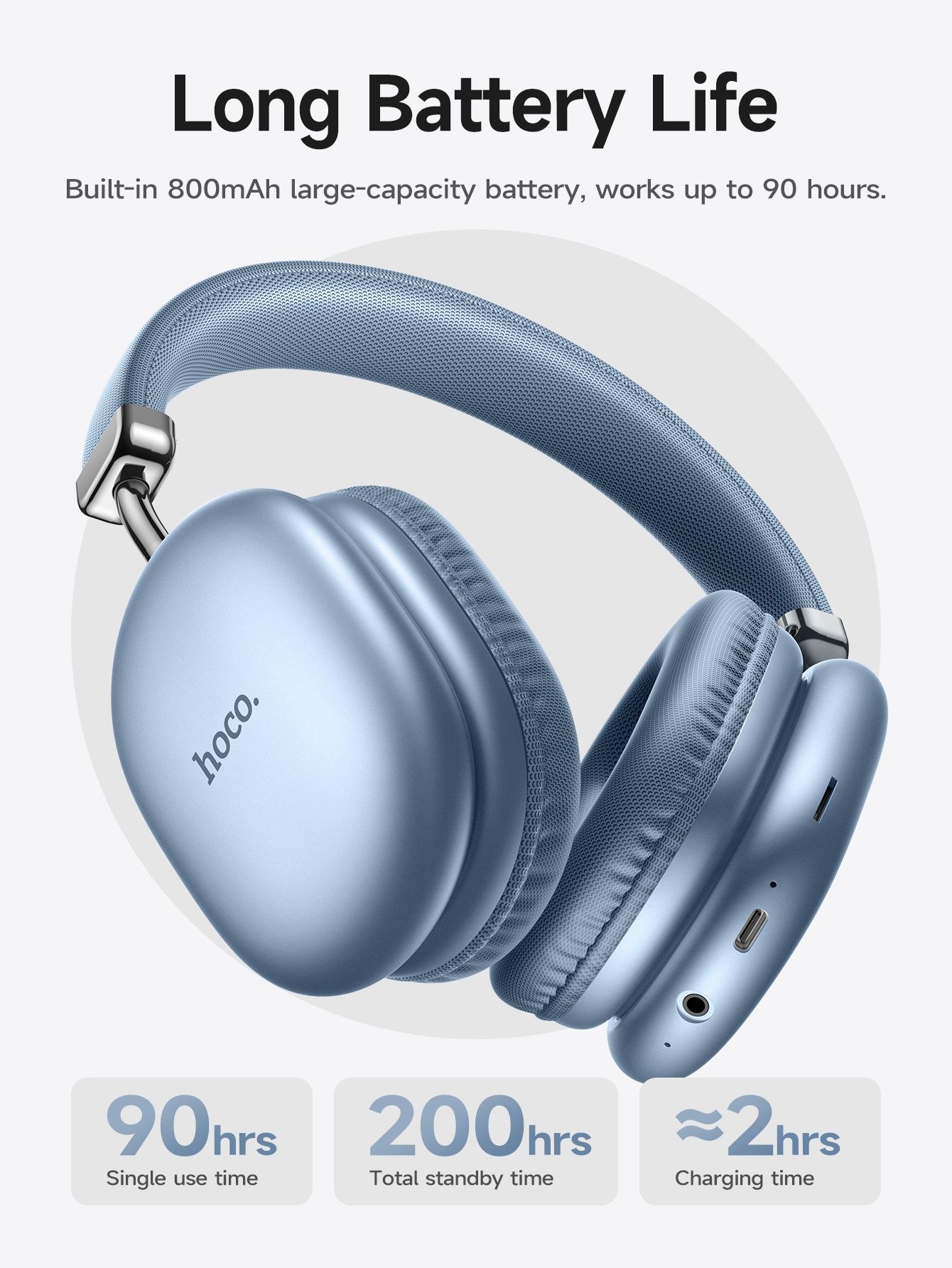 Hoco W35 Max Bluetooth 5.3/Hi-Fi/AUX