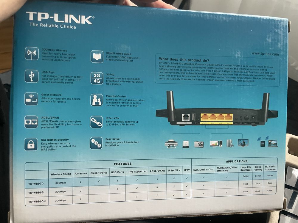 Tp link TD W8970