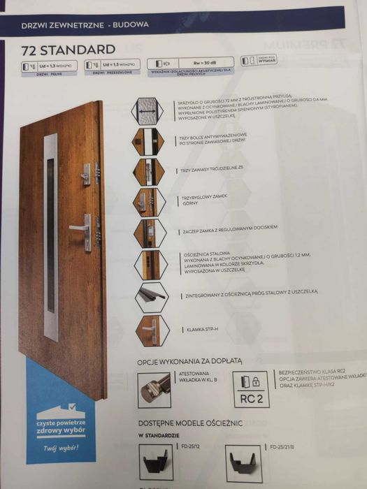 Drzwi zewnętrzne PROMOCJA