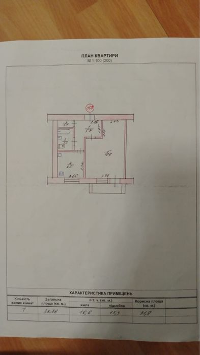 Продам 1 но кім Крошня