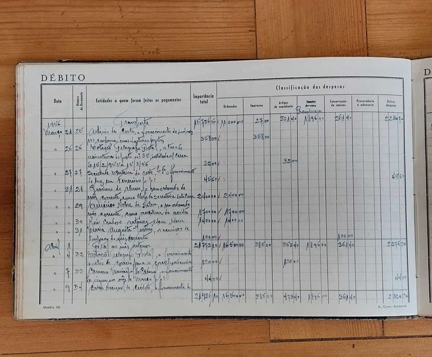 Antigo Livro de Despesas Gerais datado de 1958 / 59