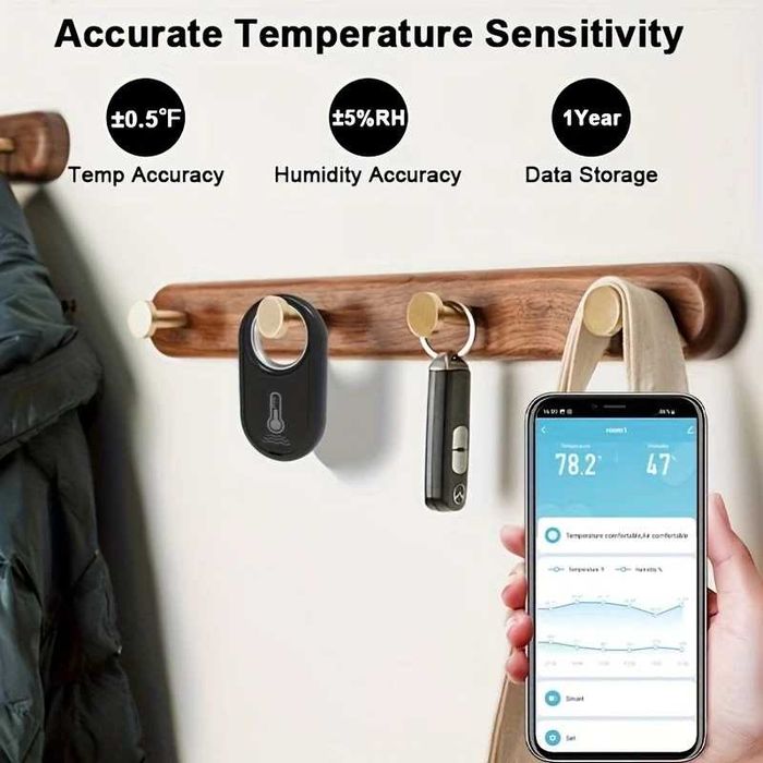 Tuya Zigbee Czujnik temperatury i wilgotności - zestaw 4 szt.