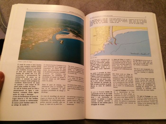 Roteiro da Costa do Algarve