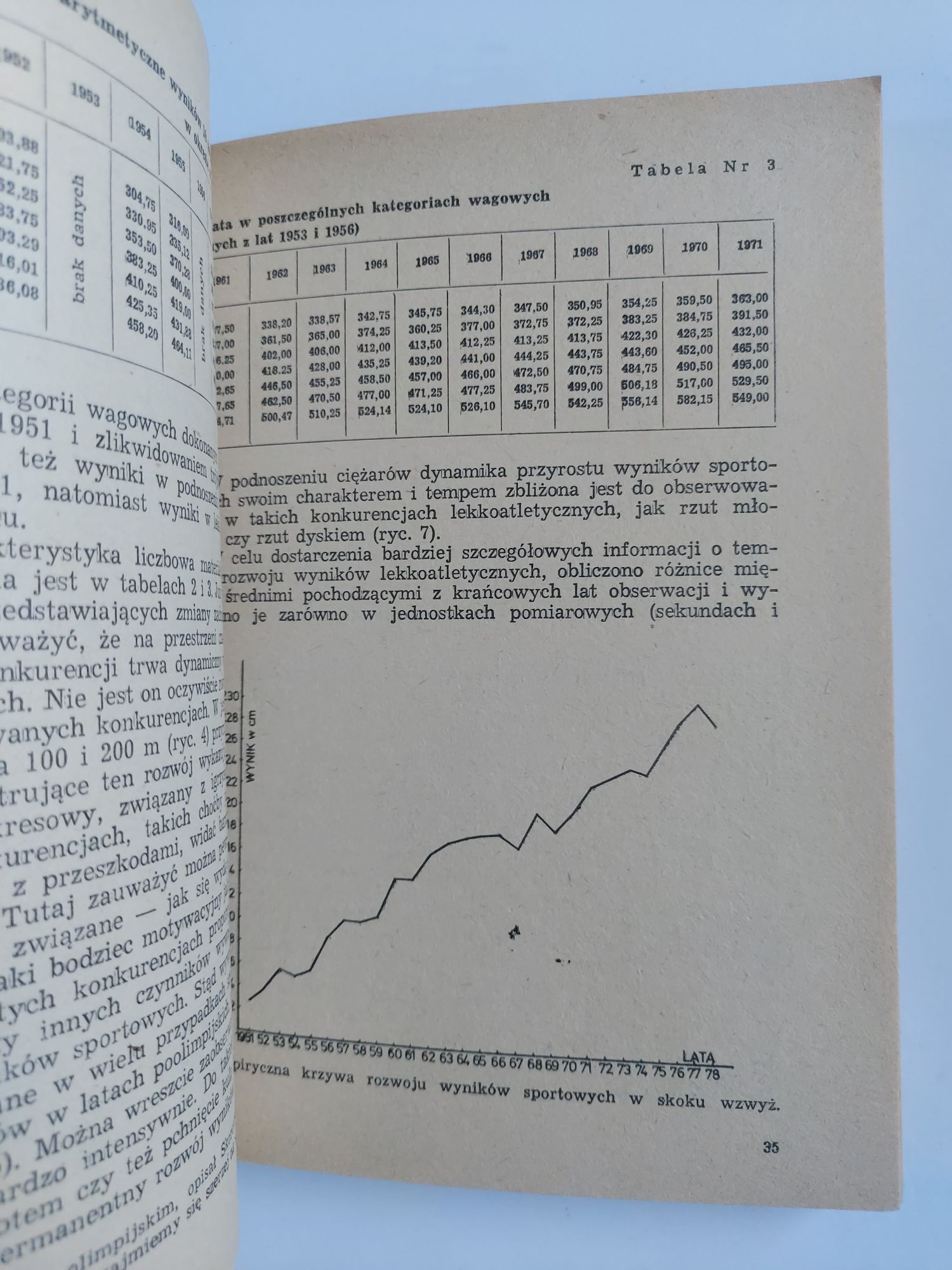 Współczesny system szkolenia w sporcie wyczynowym - Zenon Ważny