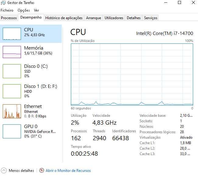 PC Gaming TOP | i7-14700 | RTX 5070 Amp White 12GB | SSD NV 1 TB