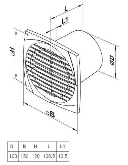 Вентилятор витяжний VENTS 100 D