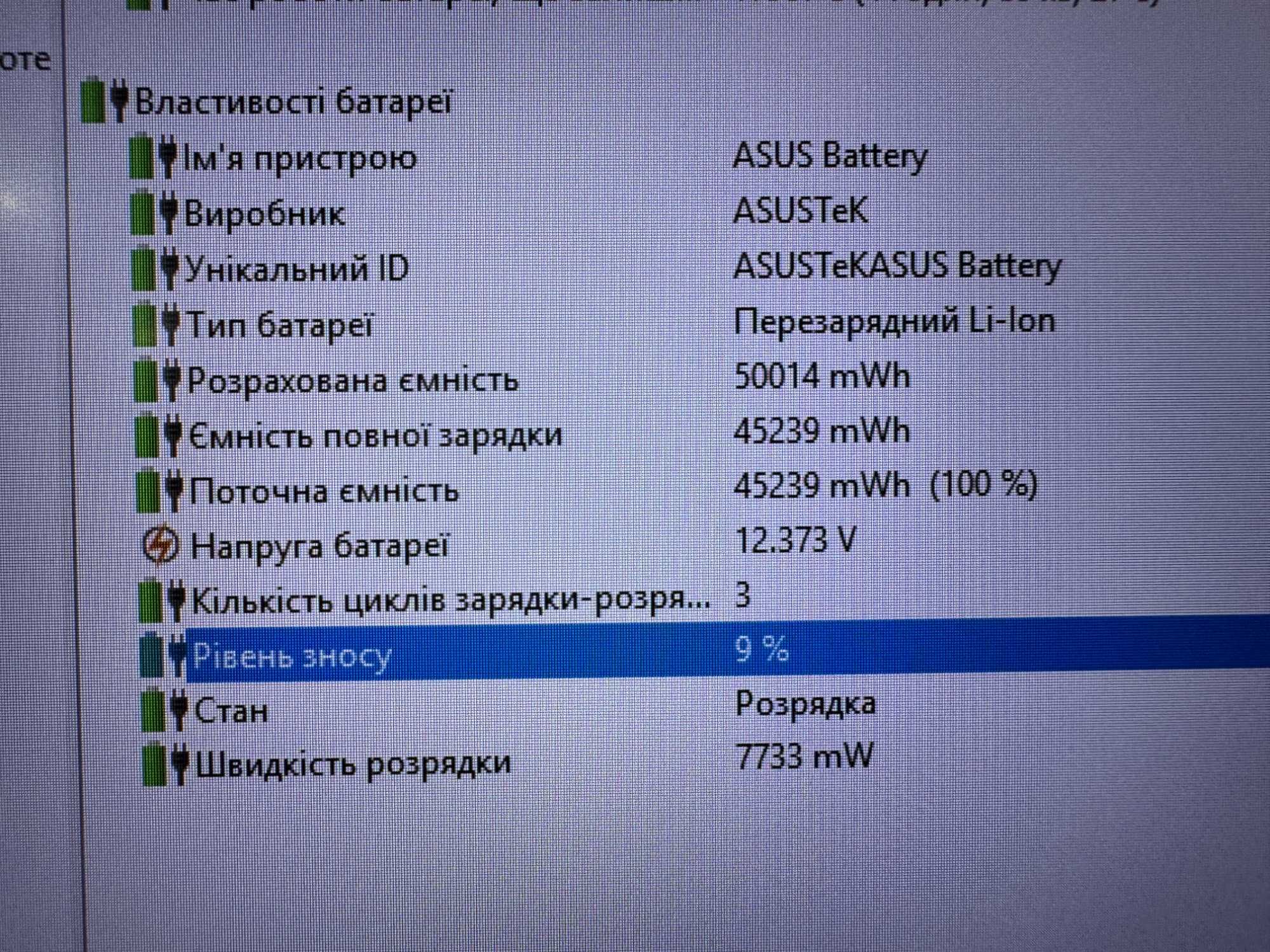 Ноутбук Asus Vivobook 17X | i5-12500H | Ram-12 SSD-256 | FHD IPS