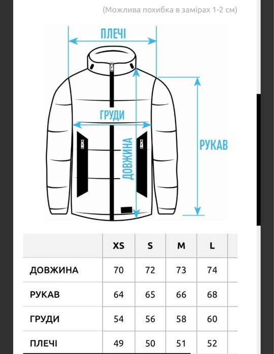 Куртка зимова Staff