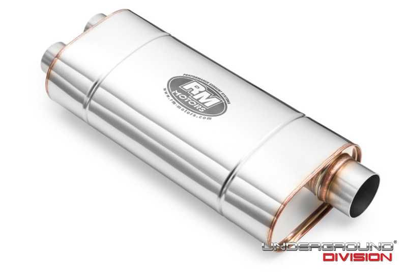 PANELAS OVAIS DE RENDIMENTO COM DIVERSAS CONFIGURAÇÕES RM MOTORS