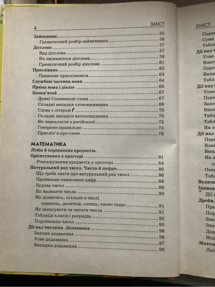 Довідник школяра. 1-4 клас