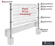 Ogrodzenie panelowe,płyta betonowa,montaż,brama,furtka aluminium stal