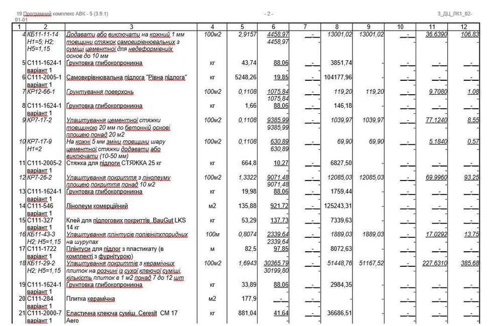 Составление сметы на строительные работы в АВК-5