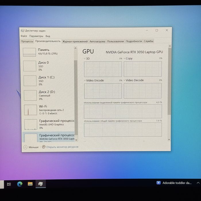 Ігровий ноутбук i7 11800H Rtx 3050 512Gb