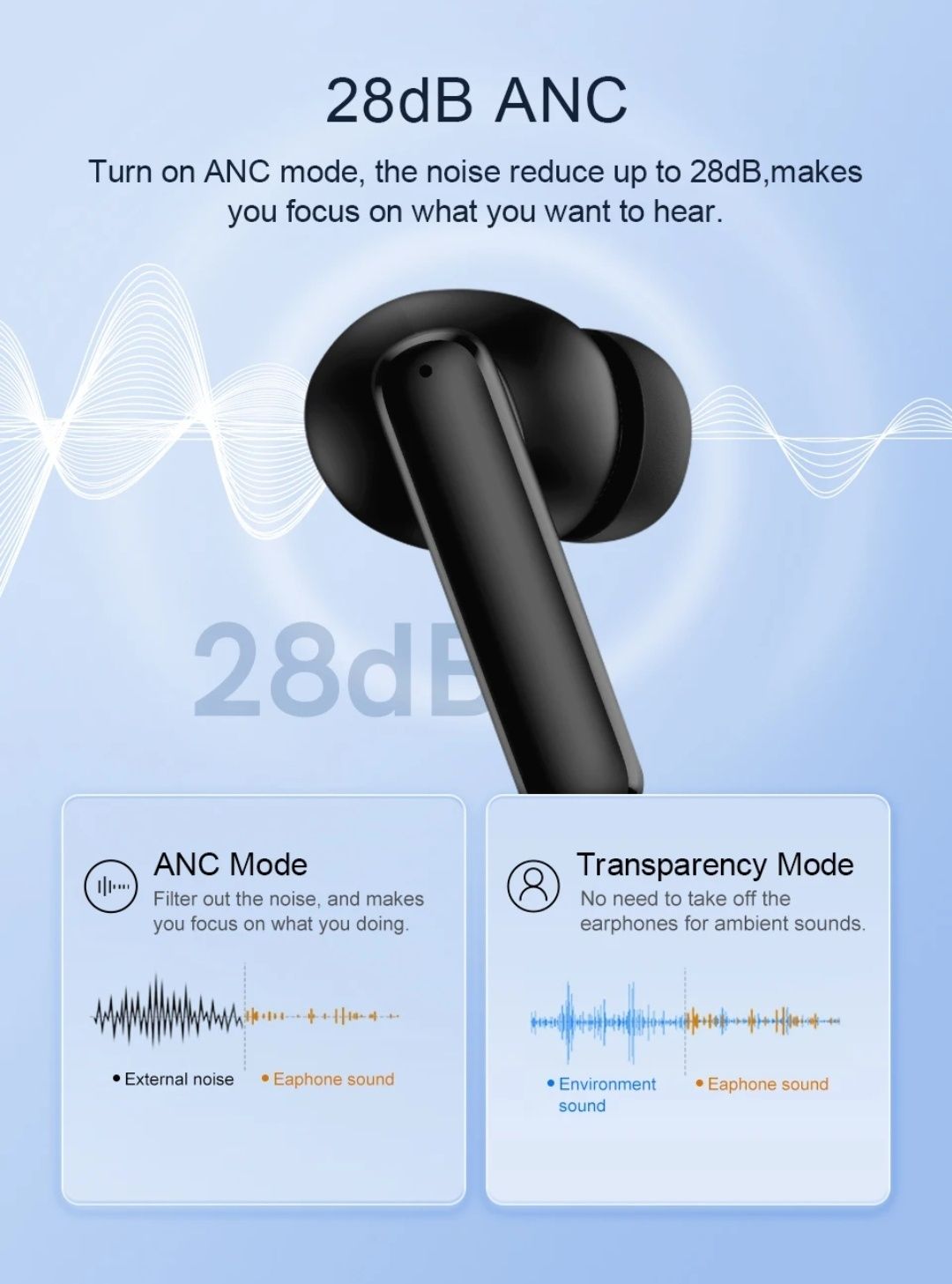 QCY t13 ANC 28dB білі і чорні