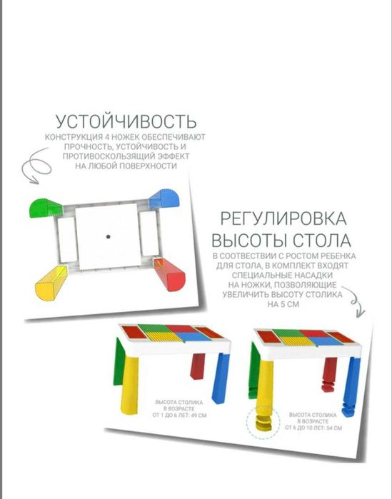 Дитячий багатофункціональний столик 5 в 1