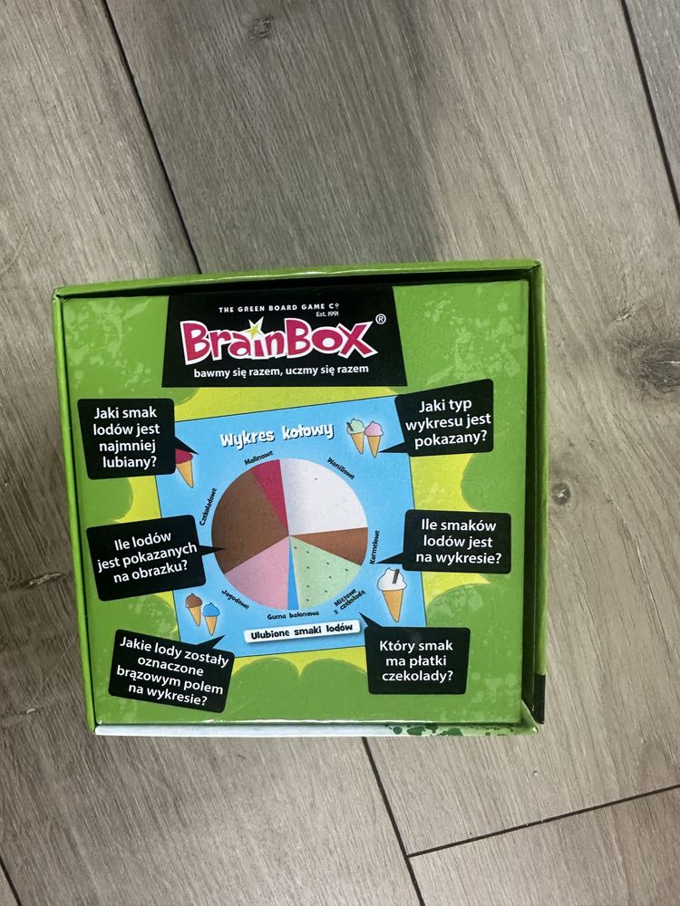 Brainbox matematyka