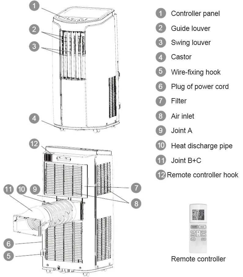 Ar Condicionado Portátil Daitsu APD 12 BTU 12CK2