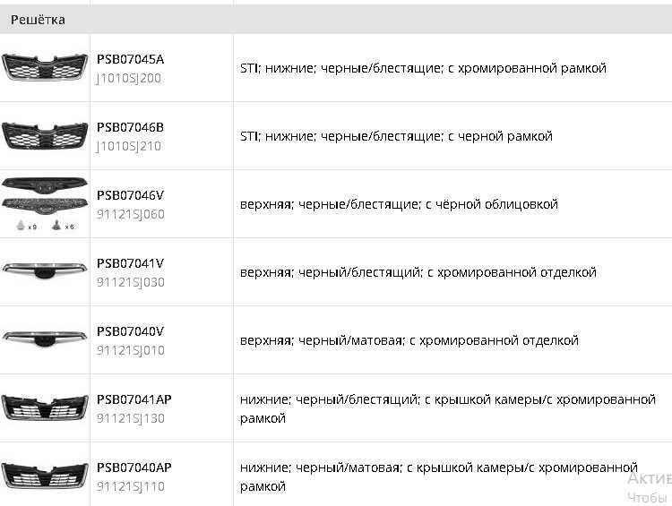 Решітка SUBARU FORESTER (S14), 01.2019 -
J1010SJ200 J1010SJ210