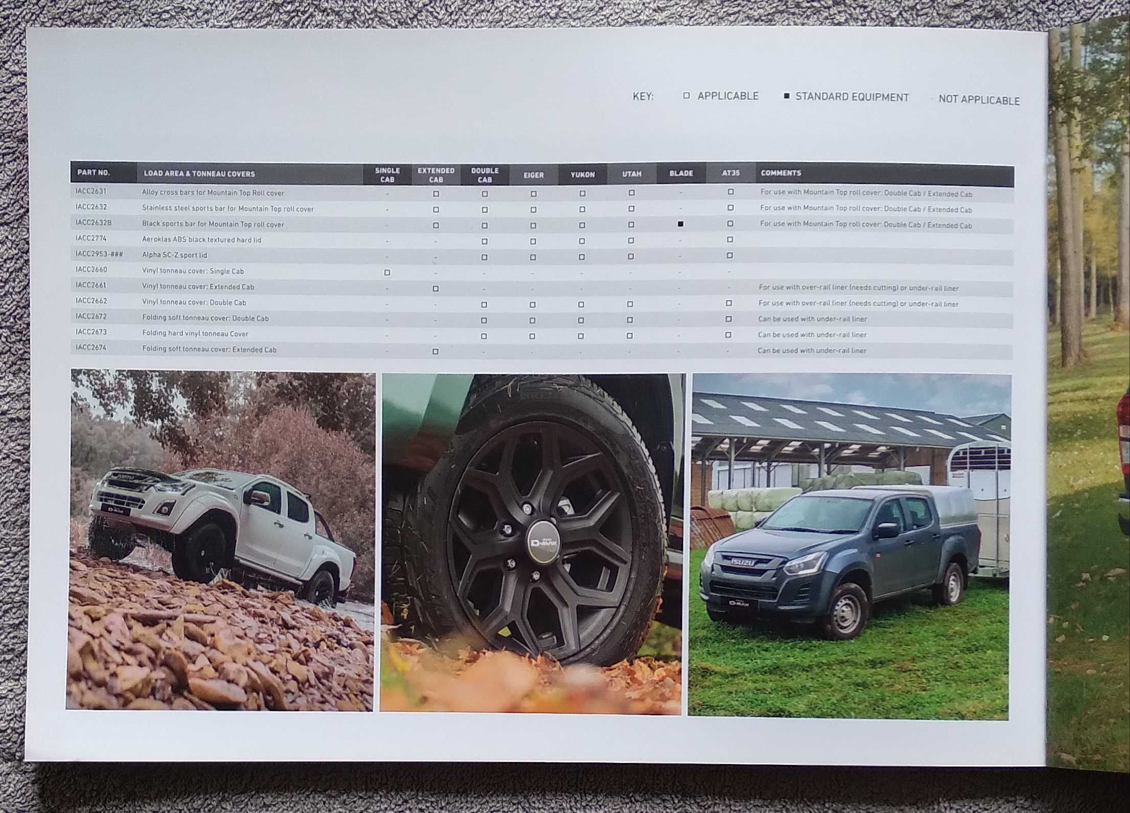 Prospekt ISUZU D-MAX akcesoria i dodatki
