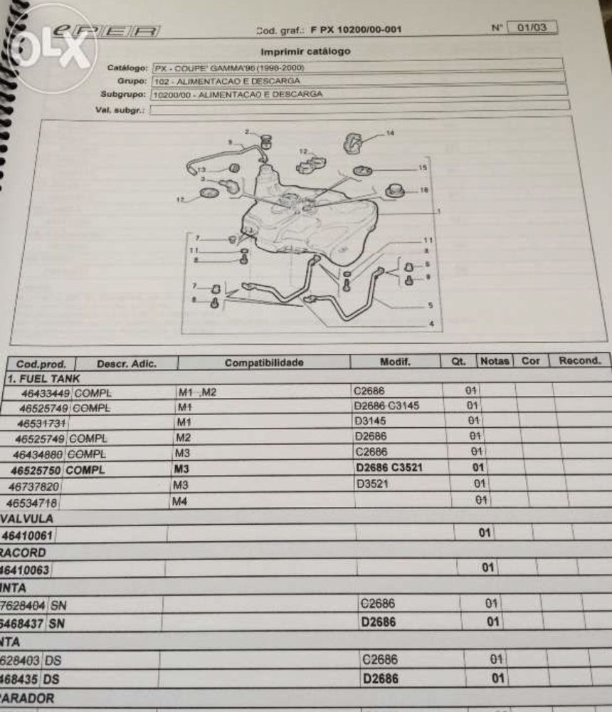 Manual de peças Fiat Coupe 20v Turbo