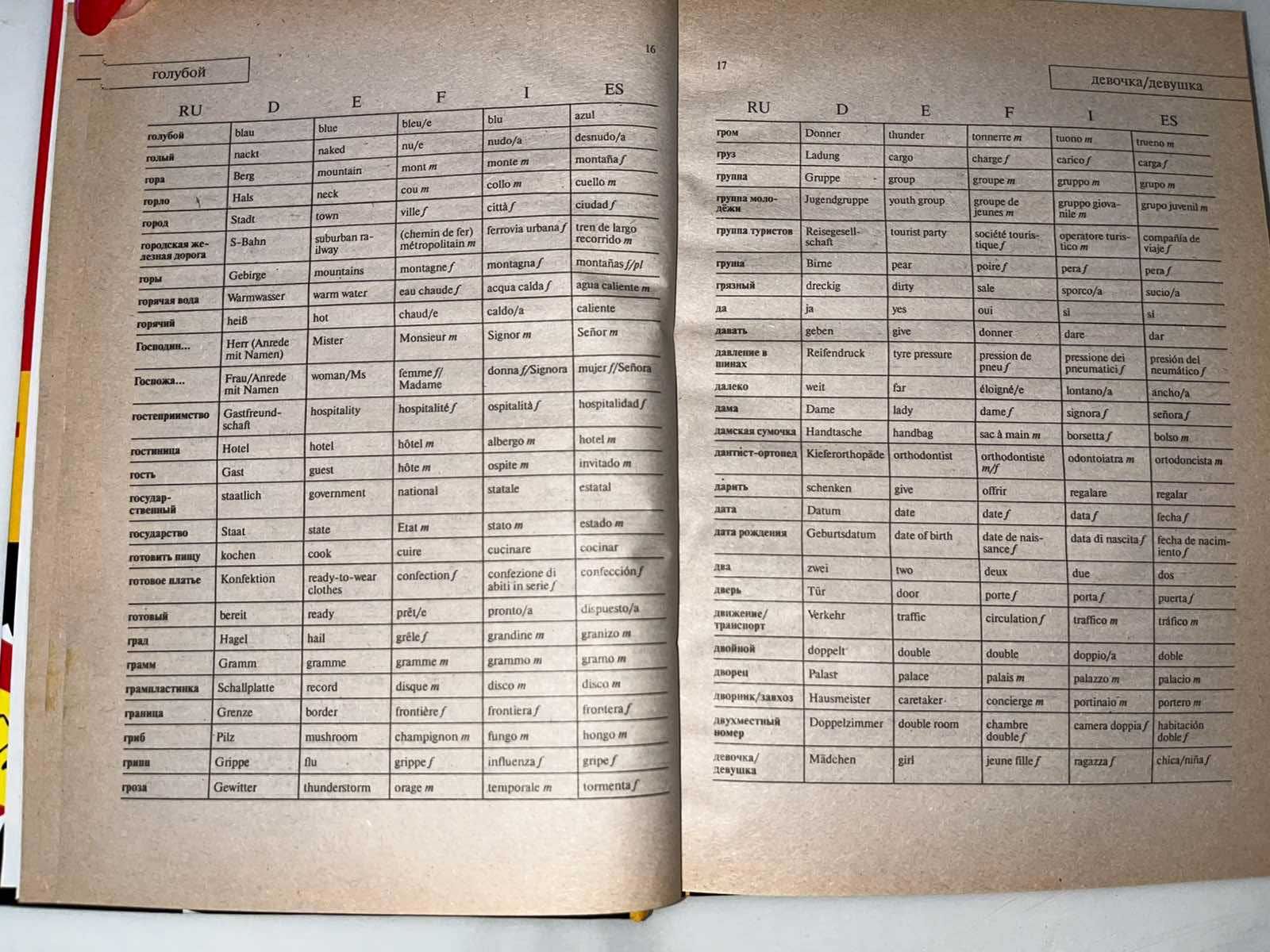 Cловарь-разговорник на 6 языках англ, русс, нем, франц, испан, итал.