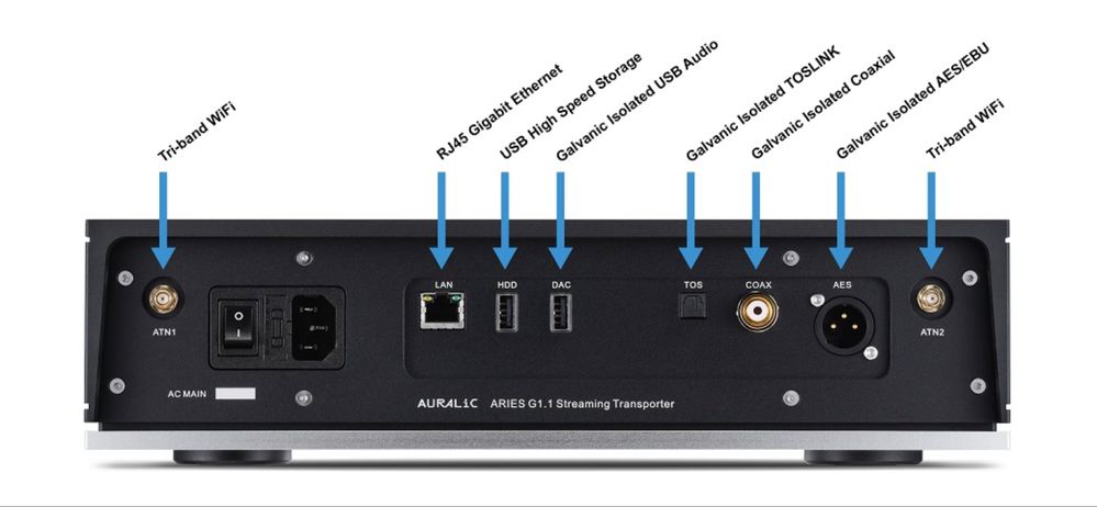 Auralic Aries G1.1 Streamer z maja 2023