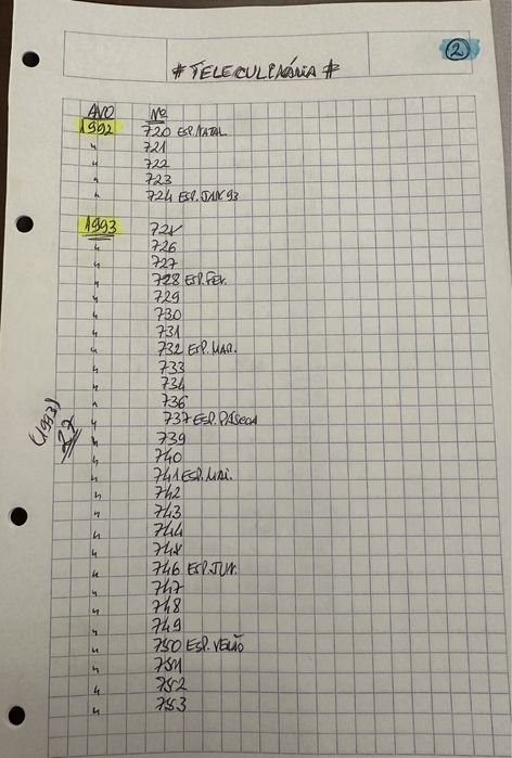 Revistas de Culinária - “Tele Culinária”