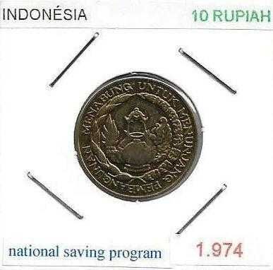 Indonésia - - - - - Moedas