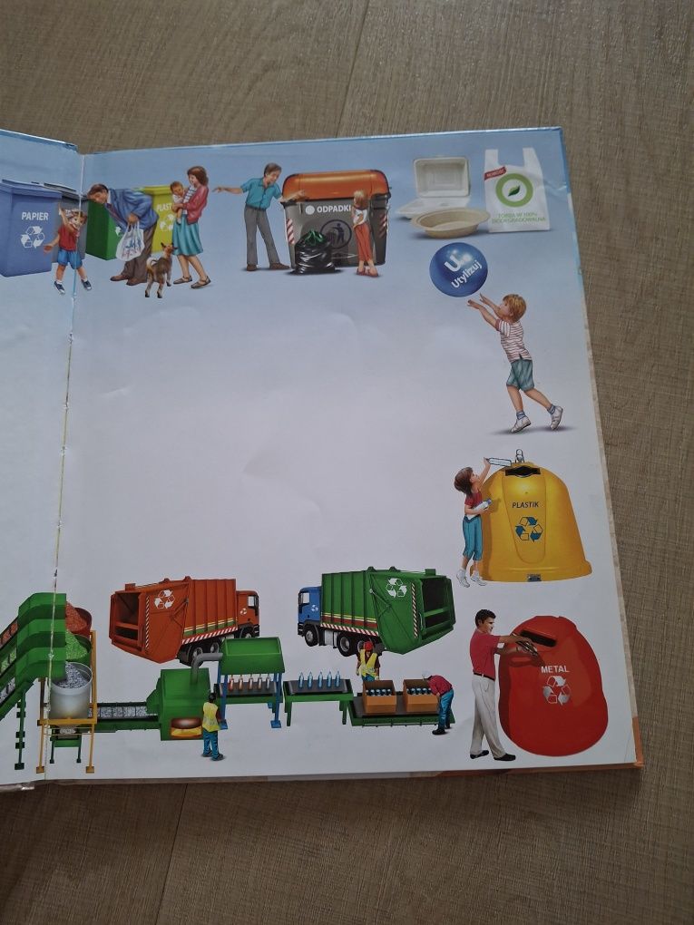Poszukiwacze na tropie RECYCLING
