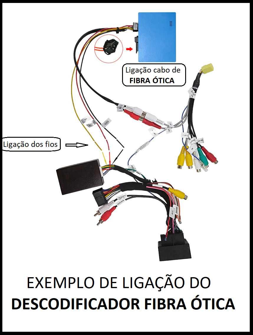 (NOVO) Descodificador FIBRA ÓTICA • Mercedes • Porsche • 2DIN Android