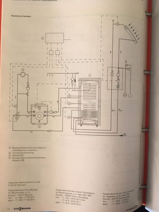 VIESSMAN VAILANT паспорти та технічні описи на котли