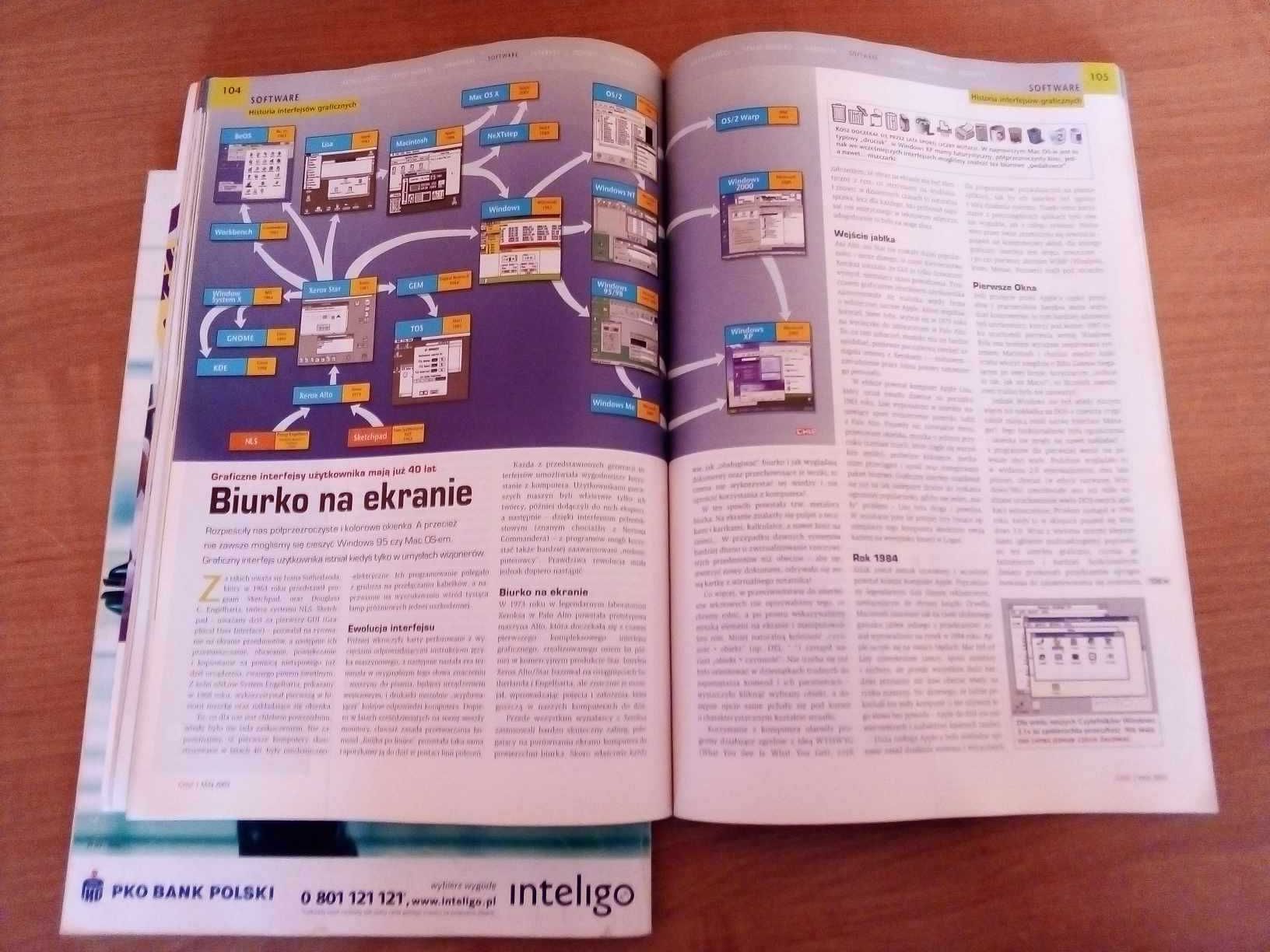 CHIP magazyn komputerowy
