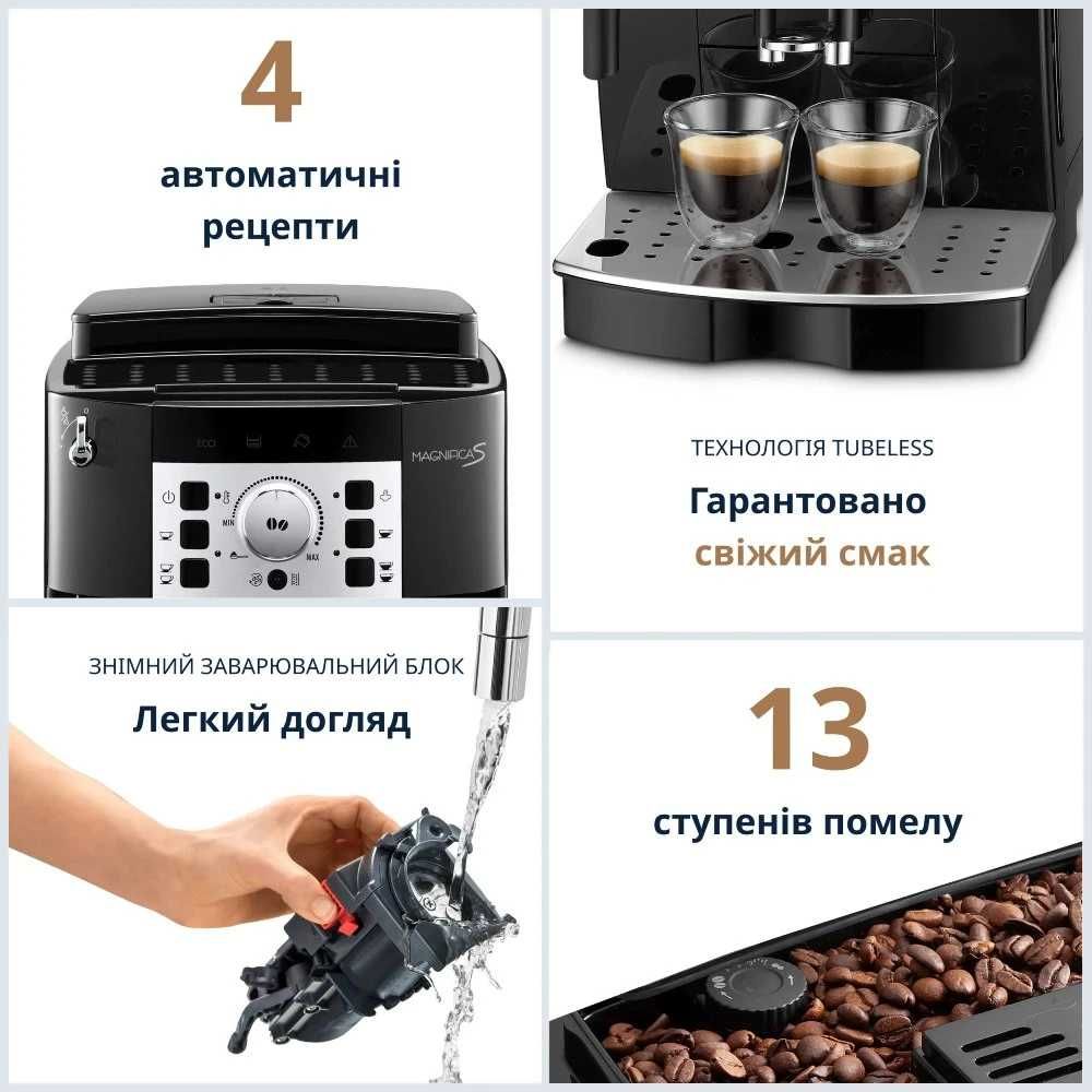 Кавомашина DELONGHI ECAM22.110.B