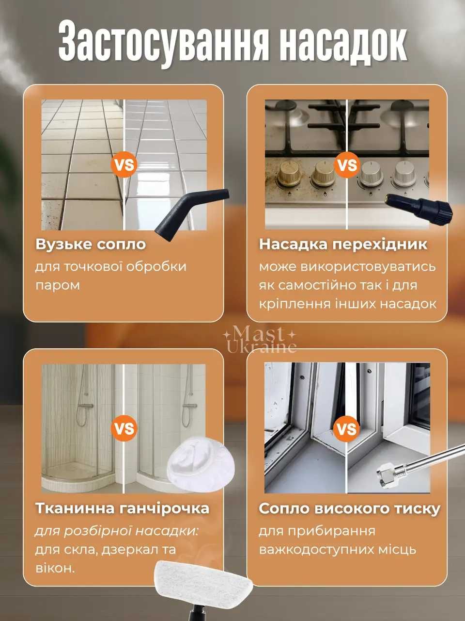Портативный пароочиститель, отпариватель с насадками для чистки