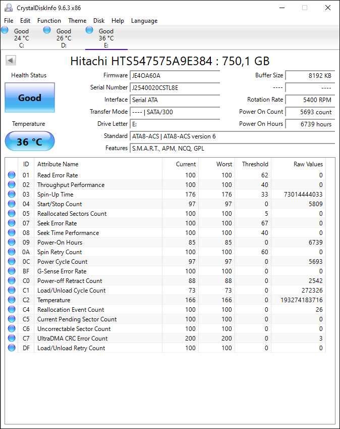 Sprzedam dysk przenośny hitachi hgst 750gb
