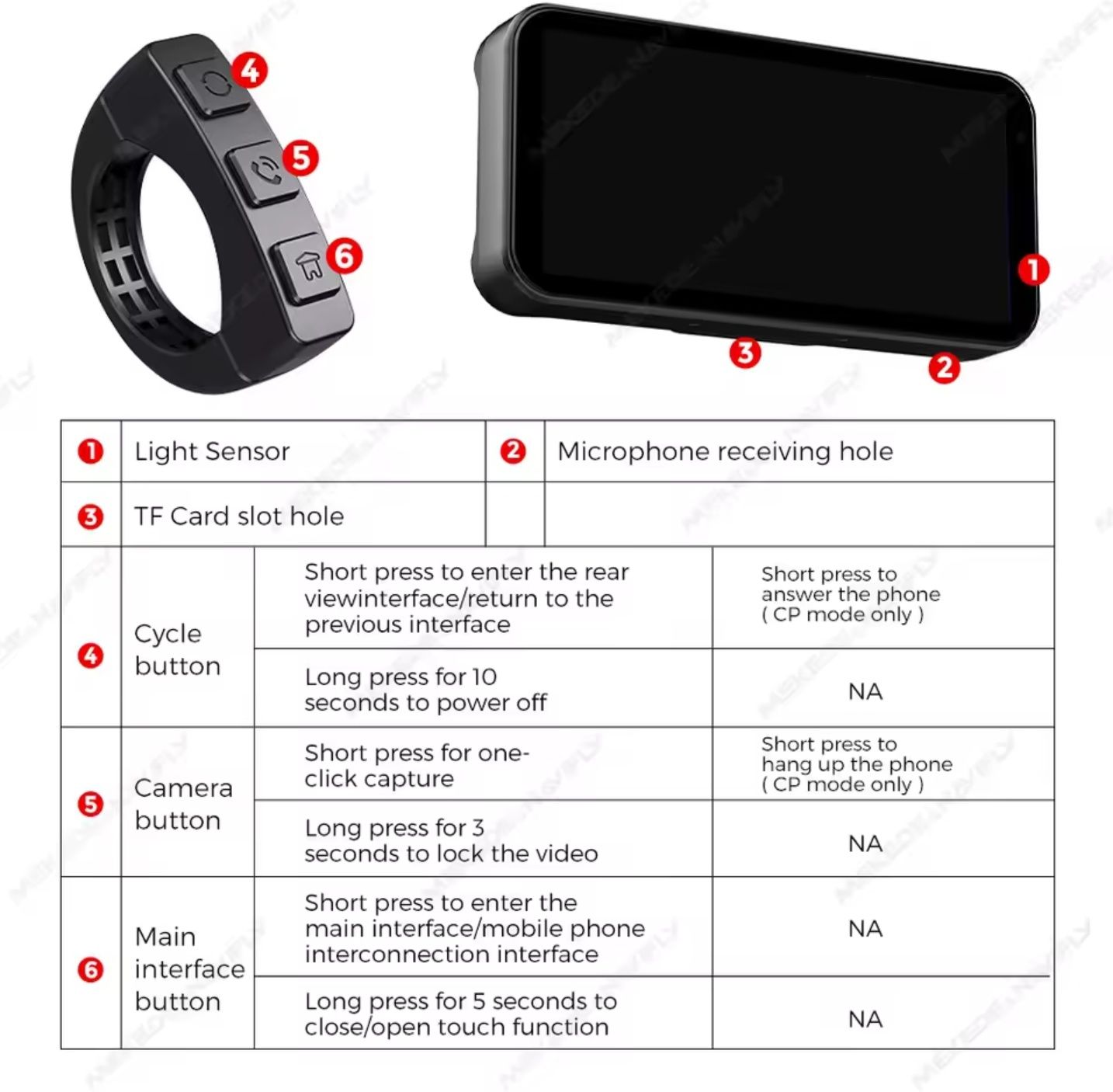 6.25 Rejestrator Motocyklowy FHD CarPlay Android Auto IP67 Dual Kamera