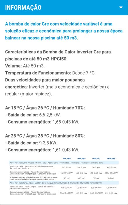 Bomba calor piscina Gre HPJI50