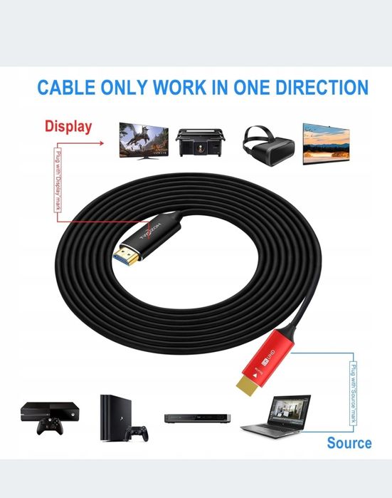 Twozoh 8K Fiber HDMI kabel 30M High Speed HDMI 2.1