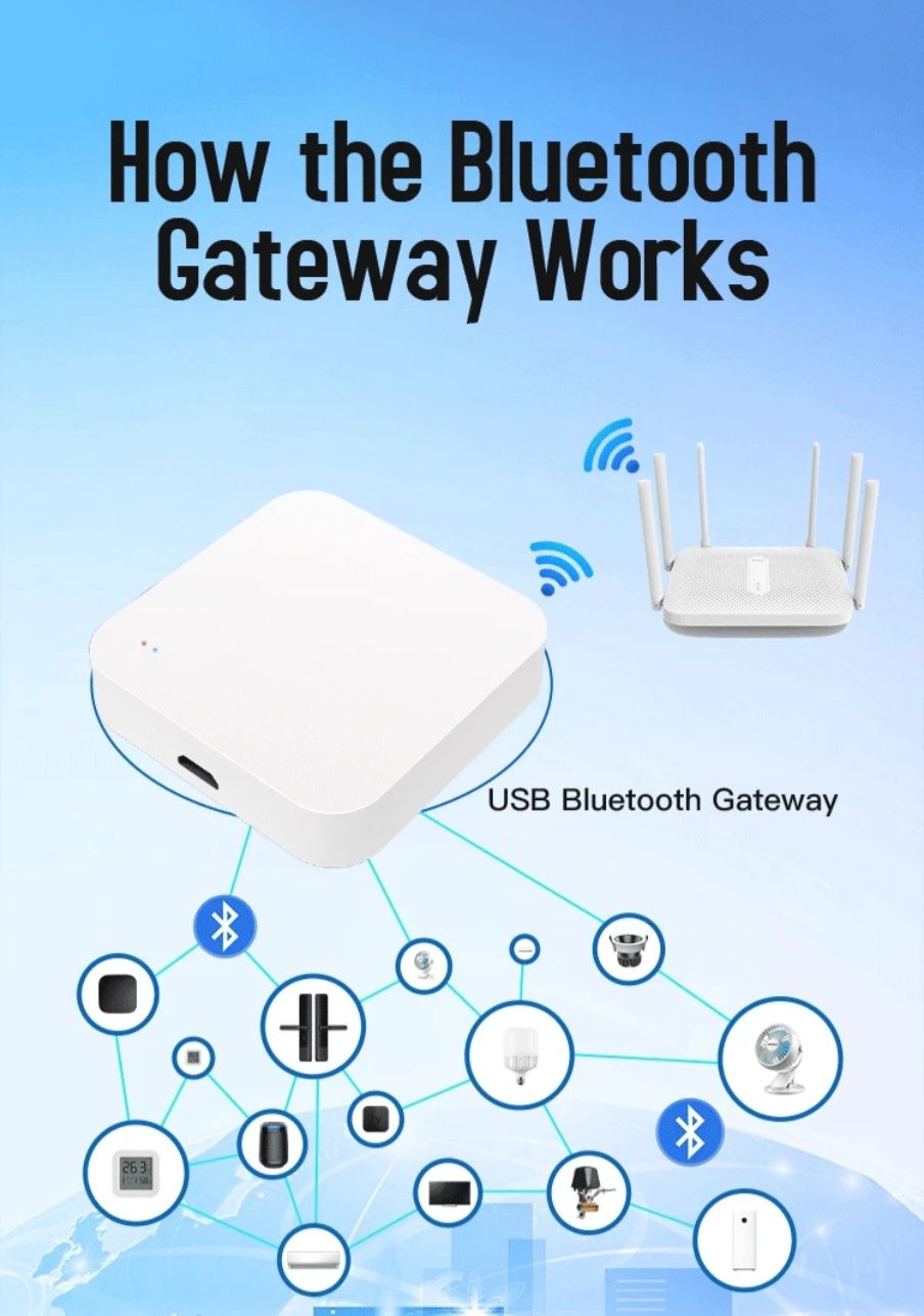 Tuya Smart Gateway BT-03