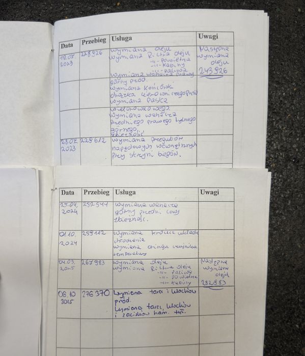 Seat Exeo Kombi 2.0 TDI 2009 – Nowe tarcze, klocki, 2 komplety kół