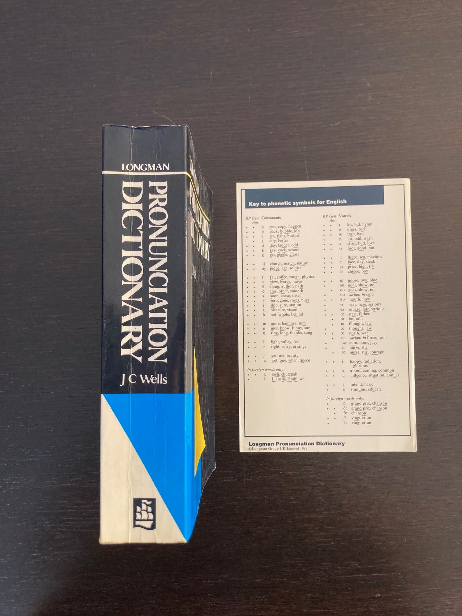J.C. Wells – Longman Pronunciation Dictionary