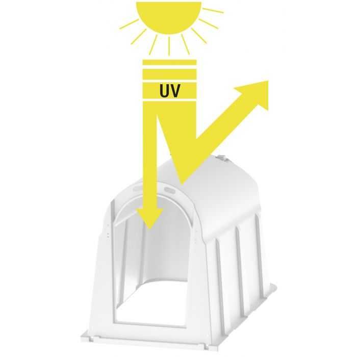 Igloo, domek, Budka dla cieląt Premium PE UV+ z wygrodzeniem lekkim